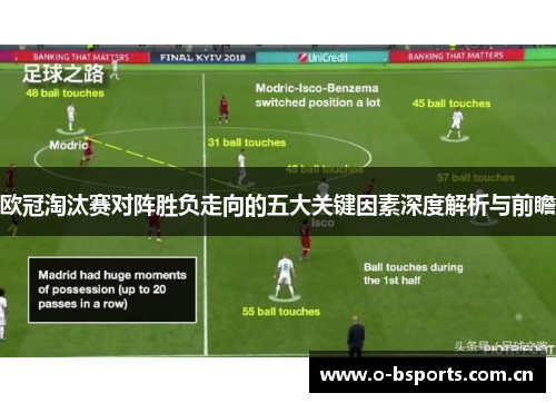 欧冠淘汰赛对阵胜负走向的五大关键因素深度解析与前瞻